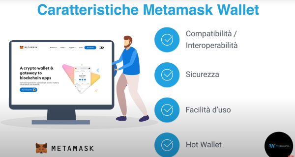 Metamask Wallet ITA